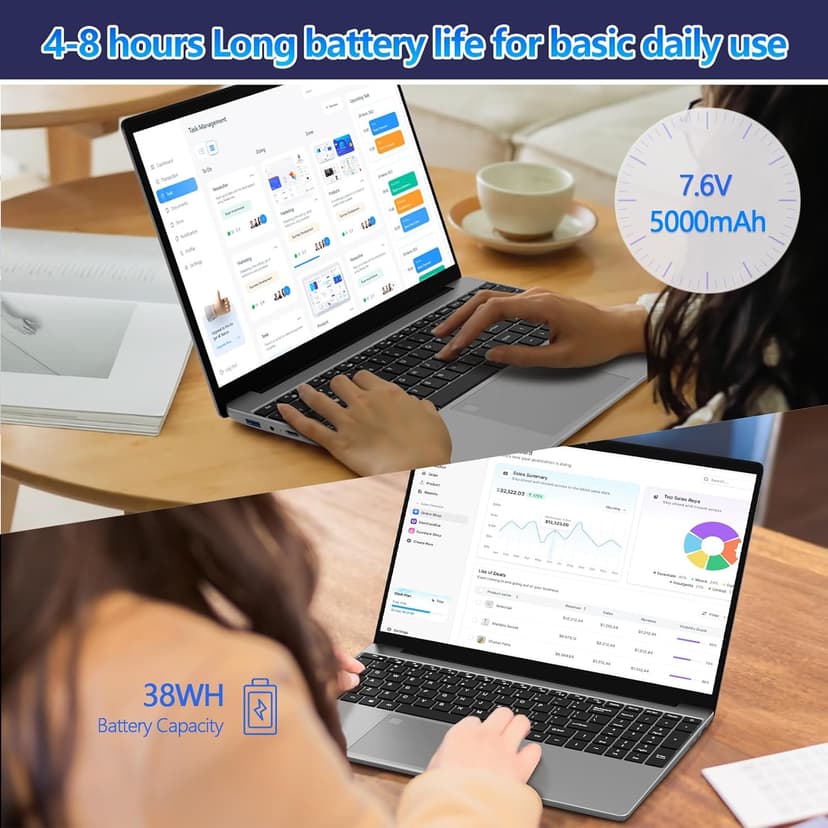15.6" FHD Laptop,16GB DDR4 RAM 512GB SSD,Portable Laptop Computer with Backlit Keyboard,180 ° Angle Opening,Fingerprint Reader,38WH Battery,Webcam,WiFi 5,BT 4.2,Mini HDMI,USB 3.0