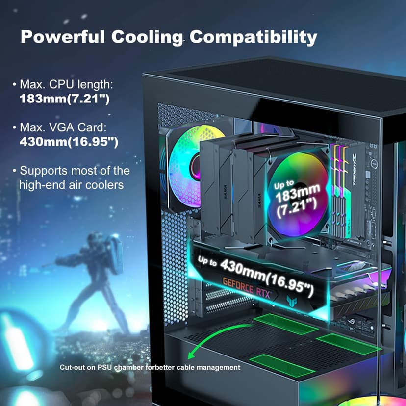 SAMA NEVIEW 4503 Mid Tower PC Case with Dual Tempered Glass Panels, 4×120mm ARGB Fans Pre-Installed, High Airflow ATX PC Case for Case PC Gaming, USB 3.0×2, Type-C Port, Supports Top 360mm AIO – Black