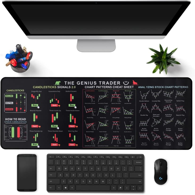 Stock Market Invest Day Trader Trading Mouse Pad Chart Patterns Cheat Sheet, Stock Market Mouse Pad, Large Computer Mouse Pad/Desk Mat with Stitched Edges for Home Office 800x300x2mm
