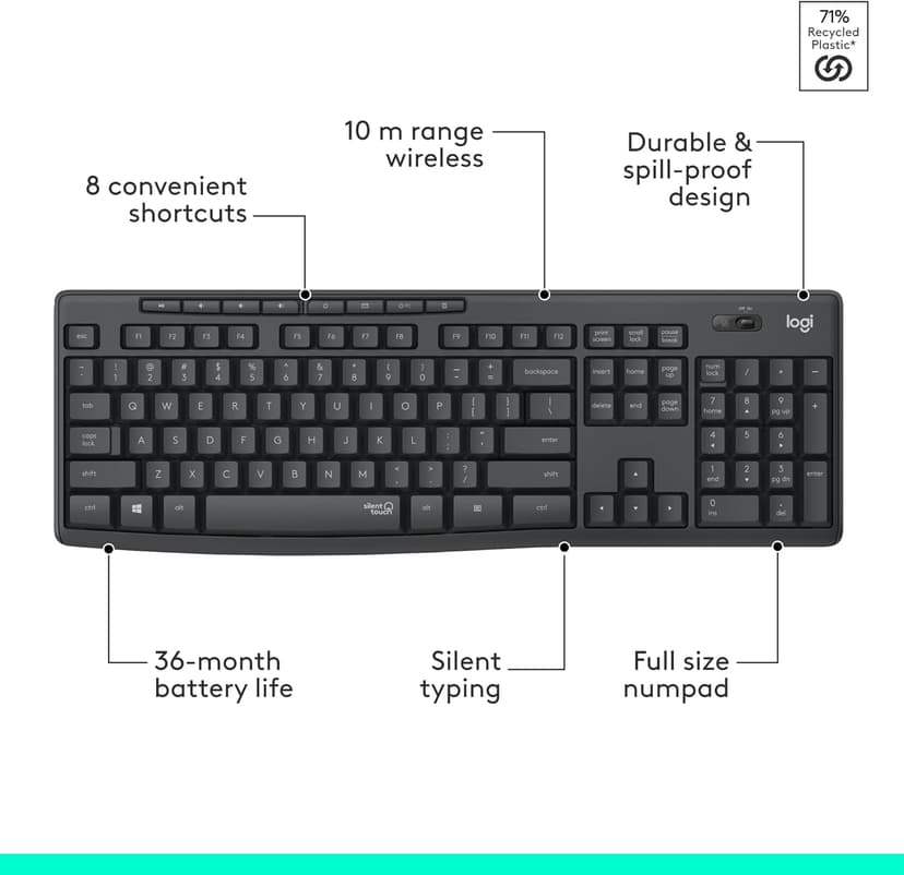Logitech MK295 Wireless Mouse & Keyboard Combo with SilentTouch Technology, Full Numpad, Advanced Optical Tracking, Lag-Free Wireless, 90% Less Noise - Graphite