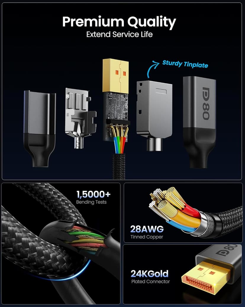 Silkland 80Gbps DisplayPort Cable 2.1 6.6FT [VESA Certified], [8K@240Hz, 4K@540Hz 360Hz 240Hz] DP 2.1 Cable 16K, DP80 HDR DSC Display Port Cord Compatible FreeSync Gaming Monitor 5090 7900XTX, S1334