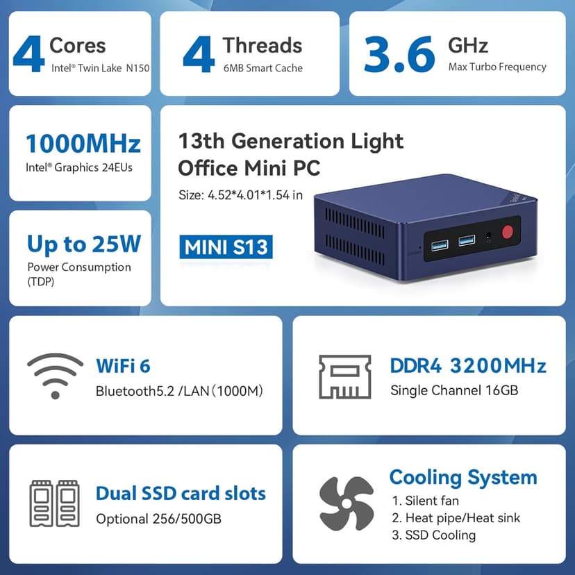 Beelink Mini S13 Mini PC,13th Intel Twin Lake-N150 (up to 3.6GHz, Upgraded N100), 16GB DDR4 1TB M.2 SSD, Mini Desktop Computer Support 4K Dual Display/USB 3.2/WiFi 6/BT 5.2 for HTPC/Office/Business