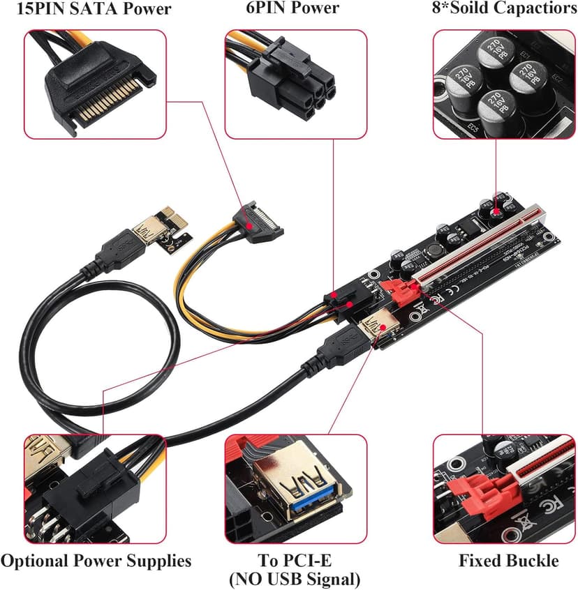 6PACK PCI-E 1X to 16X V009S-PLUS Riser Card with 7 PCI-E 1X Plug-in Adapter Card with 24in USB 3.0 Extension Cable for Bitcoin Crypto Mining Ethereum Mining（6 Pack）