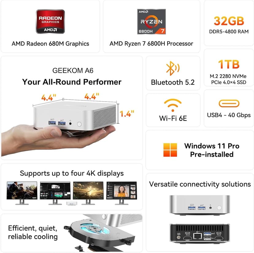 GEEKOM A6 Mini PC, AMD Ryzen 7 6800H(up to 4.7GHz), 32GB DDR5 RAM, 1TB PCIe 4.0 NVMe SSD, Radeon 680M, Compact Aluminium Design Windows 11 Pro Desktop Computer with USB4/8K UHD/Wi-Fi 6E/BT 5.2