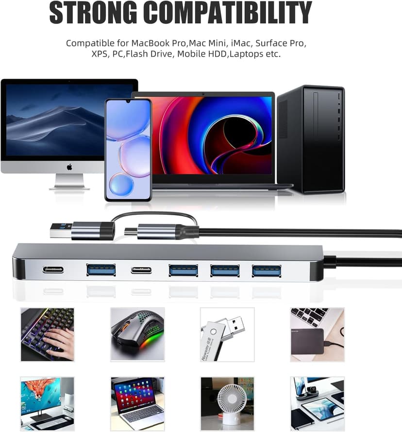 【Upgrade】 USB C/USB Hub, BERLAT Aluminum 7 in 1 USB C & USB Hub with USB 3.0, USB 2.0 Ports for PC/Laptops/MacBook Pro/Air/iMac/iPad and More Devices