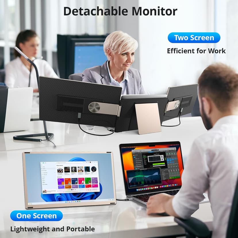 Laptop Screen Extender,Upgraded 15.6" Portable Monitor,FHD 1080P Triple Laptop Screen Extender,Detachable Dual Monitor for 13”-17” Laptops,Plug & Play,Compatible with Mac/Wins/Chrome/Dex