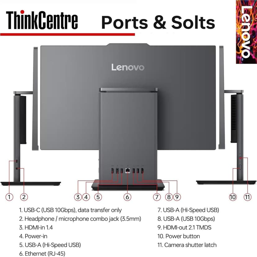 Lenovo ThinkCentre Business All-in-One Computer | 13th Gen Intel 6-Core Processor | 24'' Full HD Display | Wi-Fi 6 | USB-C | HDMI in&Out | KB&Mouse | Windows 11 Pro (64GB RAM | 2TB SSD)