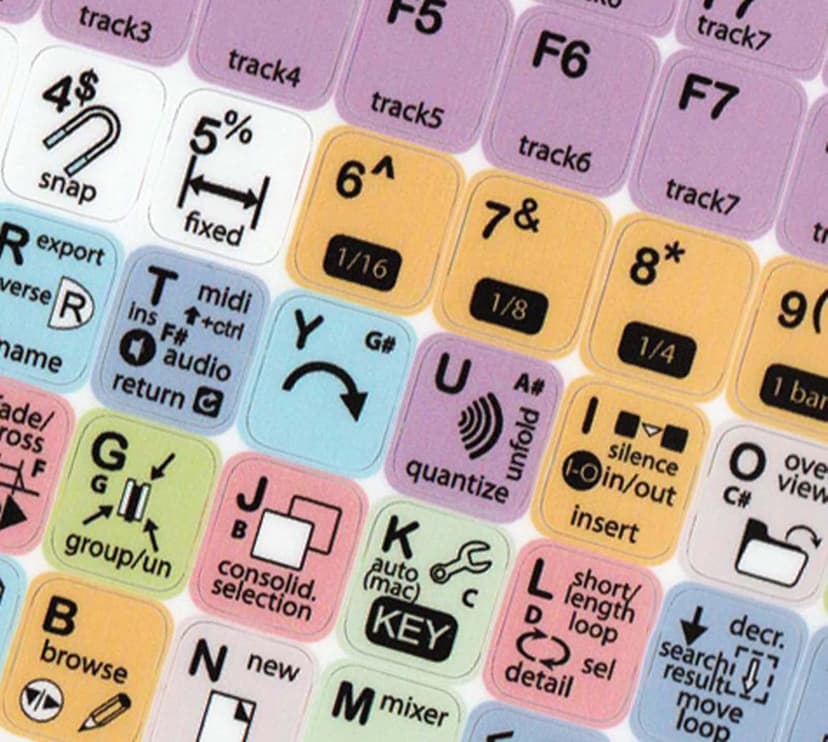 Ableton Live - Keyboard Shortcut Sticker