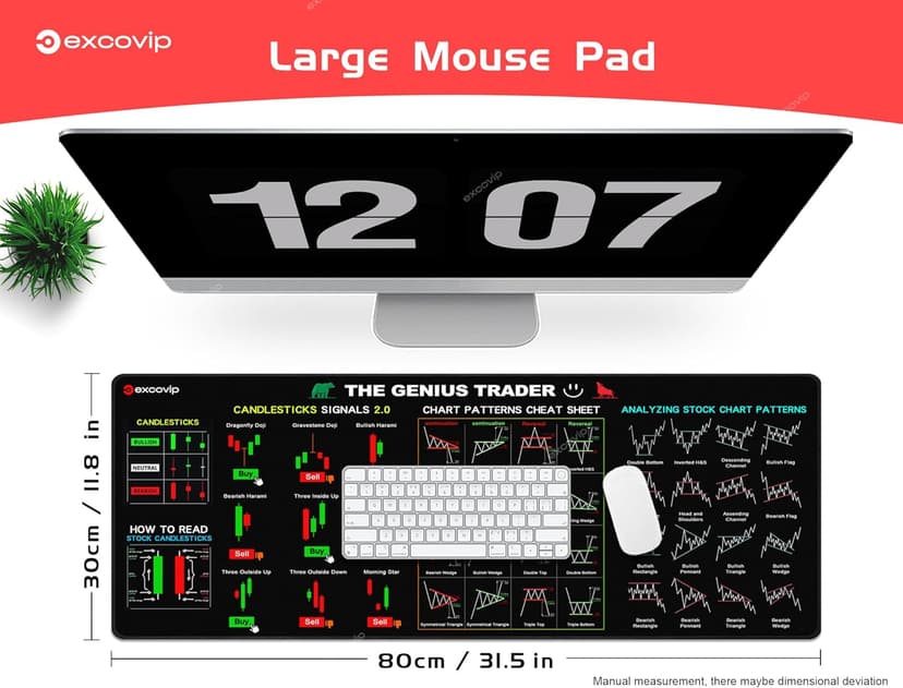 Mouse Pad for Stock Market with Invest Day Trading Chart Patterns,Large Computer Mouse Mat with Stitched Edges 31.4x11.7 inch 0320