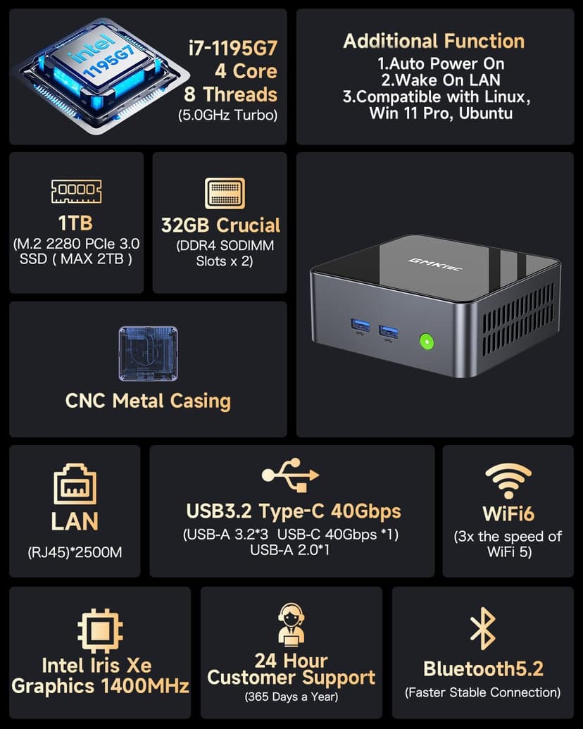 GMKtec Mini PC Intel Core i7-1195G7 (up to 5.0 GHz) 32GB DDR4 1TB SSD Desktop Mini Computers WiFi 6, BT 5.2/ DP, HDMI/RJ45 2.5G/USB4.0