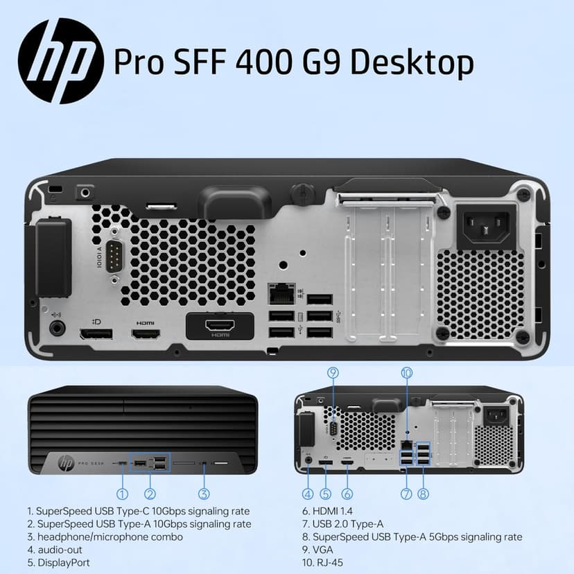 HP Core i9 Desktop Computer, 64GB RAM, 1TB SSD | SFF Small Form Factor, Intel Core i9 16-Core Processor, Type-C, HDMI, DisplayPort, Wired Keyboard and Mouse, Windows 11 Pro