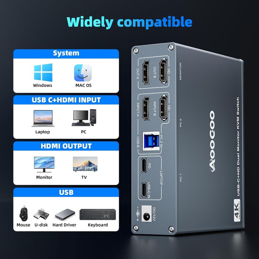 USB C KVM Switch 4K@60Hz,Dual Monitor USB C HDMI KVM Switch for 1 PC and 1 Laptop Sharing 2 Monitor and 4 USB3.0 Devices, PD Power for Laptop with Wired Remote Control and USB Cables Included