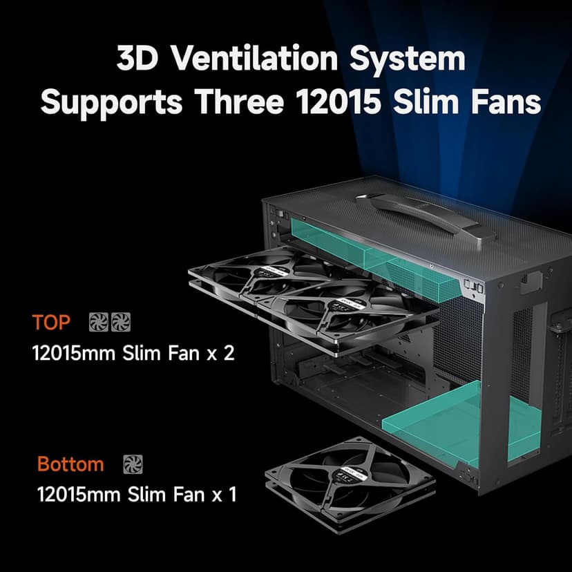PCCOOLER CPS K101 Mini ITX PC Case, Mesh High Airflow SFF Chassis, Fits 340mm GPU, 3X 12015 Slim Fan Support, Ergonomic Handle, Tool-Free Side Panels, USB 3.0 & Type-C(Pcie Riser Cable Not Included)
