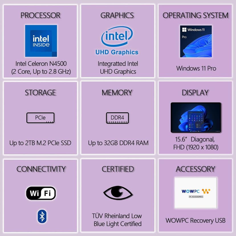 Lenovo V15 Laptop, 32GB RAM, 1TB PCIe SSD, Intel Celeron N4500 Processor, Intel UHD Graphics, 15.6" FHD 1080p Display, Ethernet Port RJ-45, WiFi 6, Windows 11 Pro, WOWPC Recovery USB (Renewed)