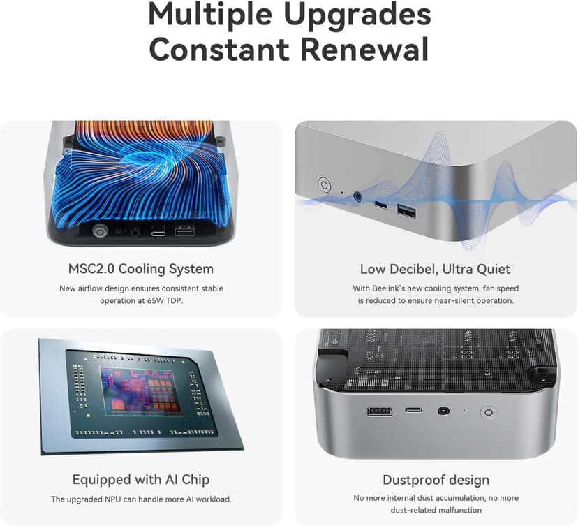 Beelink SER8 Mini PC, AMD Ryzen 7 8845HS(4nm, 8C/16T) up to 5.1GHz, Mini Computer 64GB DDR5 RAM 2TB M.2 NVME SSD, Desktop PC 4K@144Hz Triple Display, Mini Gaming Computer WiFi6/BT5.2/2.5Gbps/W-11 Pro