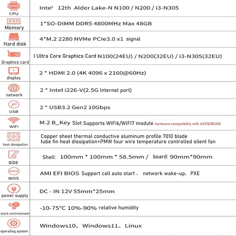 N355 Mini PC 4-Bay NAS Server Pocket Host X86 P6 Lake-N355(Upgraded intelN305) 4M.2 NVMe Expansion Slots, DDR5 4800MHz, Dual 2.5G Network Cards (NO RAM NO SSD)
