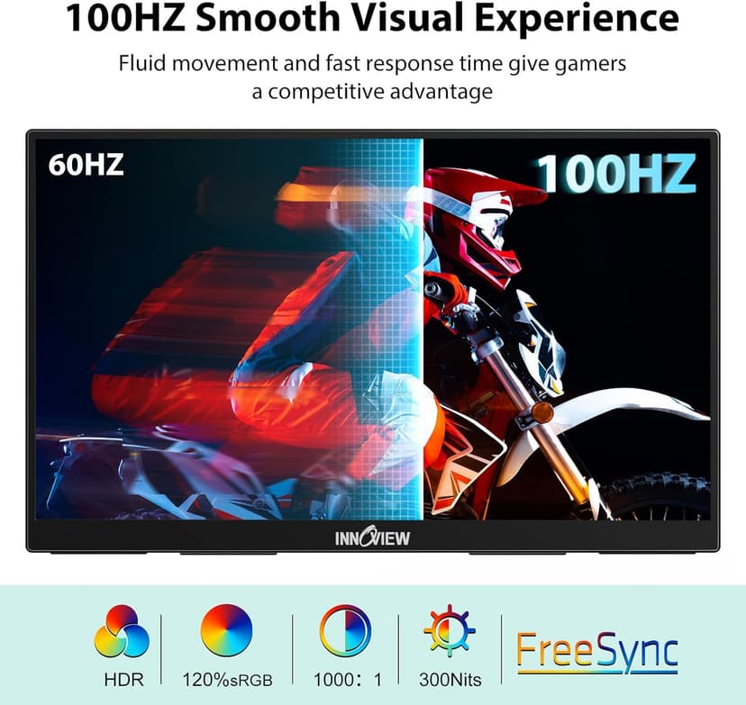 InnoView Portable Monitor 18.5 inch 100HZ 120% sRGB, 1080P FHD IPS Large Portable Monitors for Laptop USB C HDMI HDR Travel Monitor with Kickstand Mac PC Xbox PS4/5 Switch