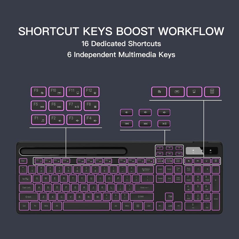 Wireless Keyboard with 7-Color RGB Backlit, Full-Size Computer Keyboard with Phone Tablet Holder, 2.4G Rechargeable Gaming Keyboard with Light Up Keys, Compatible with Mac, Windows (Black)