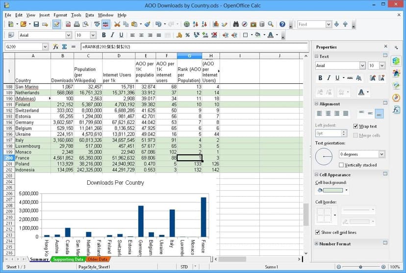 Office Suite 2025 Special Edition for Windows 11-10-8-7-Vista-XP | PC Software and 1.000 New Fonts | Alternative to Microsoft Office | Compatible with Word, Excel and PowerPoint