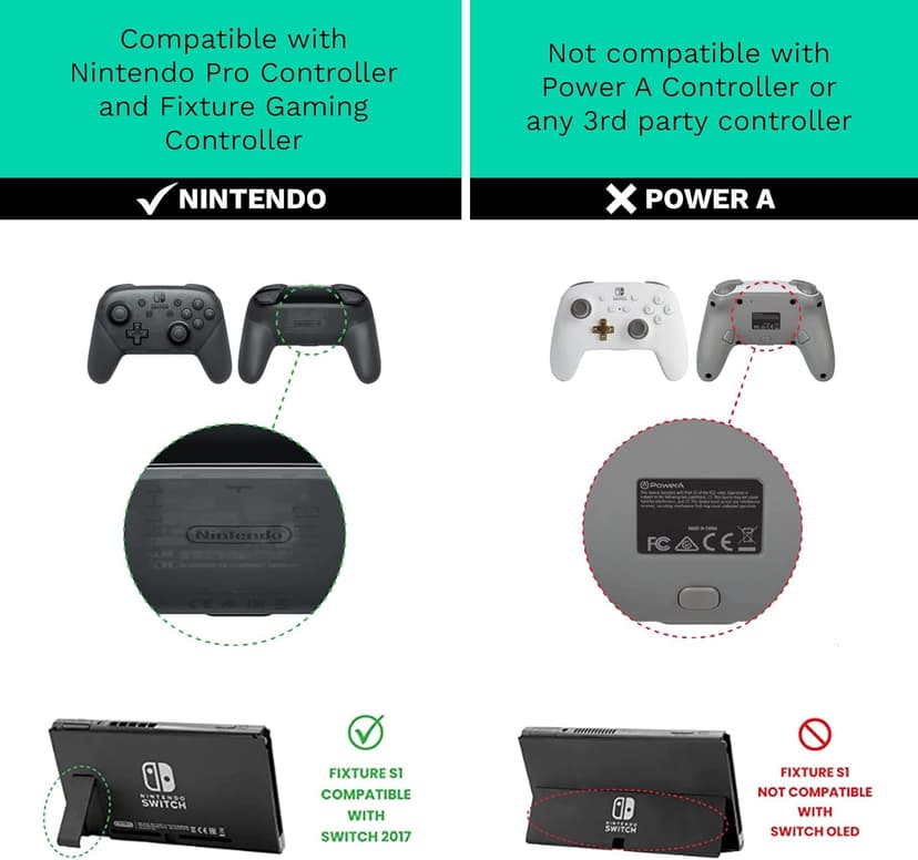 Fixture S1 Gaming Console Monitor and Controller Mount Compatible with Nintendo Switch and Pro Controller, Adjustable Video Game Holder Stand Clip, Gray