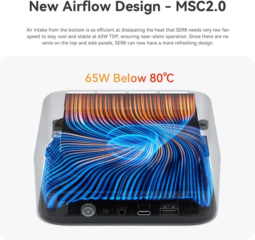 Beelink SER8 Mini PC, AMD Ryzen 7 8845HS(4nm, 8C/16T) up to 5.1GHz, Mini Computer 64GB DDR5 RAM 2TB M.2 NVME SSD, Desktop PC 4K@144Hz Triple Display, Mini Gaming Computer WiFi6/BT5.2/2.5Gbps/W-11 Pro