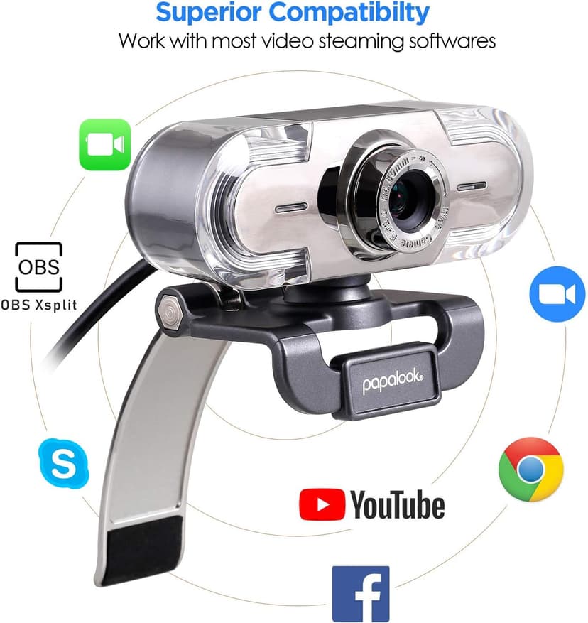 papalook PA452 Full HD 1080P Webcam with Microphone, Plug and Play USB Web Camera 65° View Angle for PC Computer Laptop Video Calling Online Class YouTube Zoom Meeting Teams, Compatible with Windows