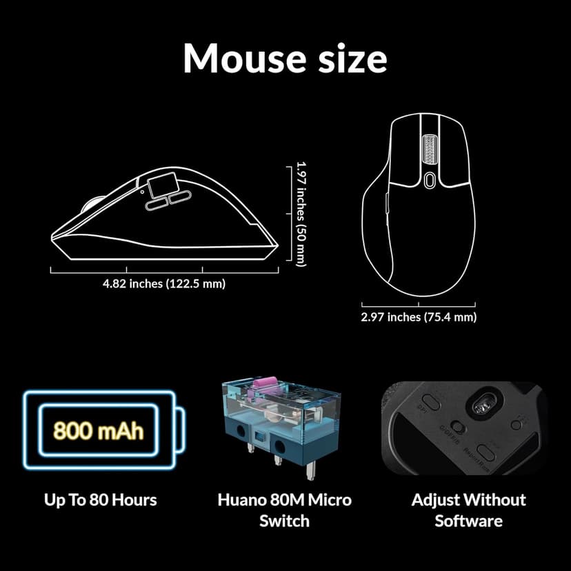 Keychron M6 4000 Hz Wireless Bluetooth 5.1/2.4 GHz/Wired Optical Mouse, Lightweight 78g Programmable PixArt 3395 Sensor with up to 26K DPI/ 650 IPS for Windows Mac Linux - Black