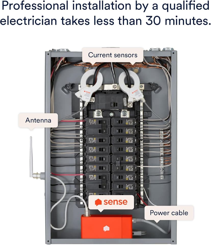 Sense Energy Monitor - Track Electricity Usage in Real Time and Save Money - Meets Rigorous ETL/Intertek Safety Standards