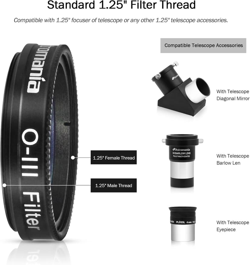 Astromania 1.25" O-III Filter - Enhances Contrast During Visual Observation of Gaseous and Planetary Nebulae in All Sky Conditions, The Veil, Ring, Dumbbell and Orion Nebula, Among Many Other Objects
