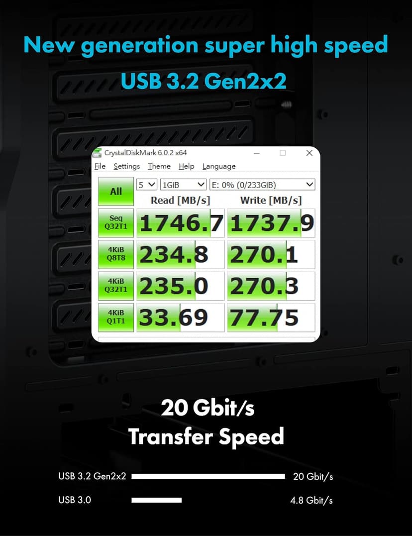 GRAUGEAR 3.5 Inch Front Panel USB C Hub, SD/microSD Internal Card Reader, 20Gbps USB 3.2 Gen 2x2, USB3.2 Type-E Key-A 20-Pin Header & USB3.0 Header & 15-Pin SATA Power Connector Required [G-MP01CR]