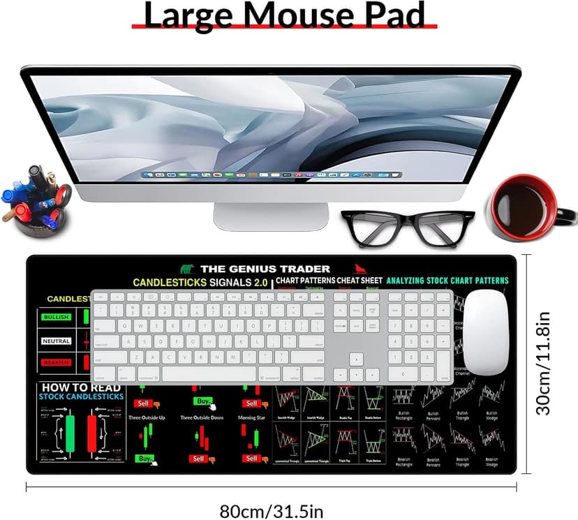 Stock Market Invest Day Trader Trading Mouse Pad Chart Patterns Cheat Sheet,Large Computer Mouse Pad/Desk Mat with Stitched Edges 800x300mm 0320