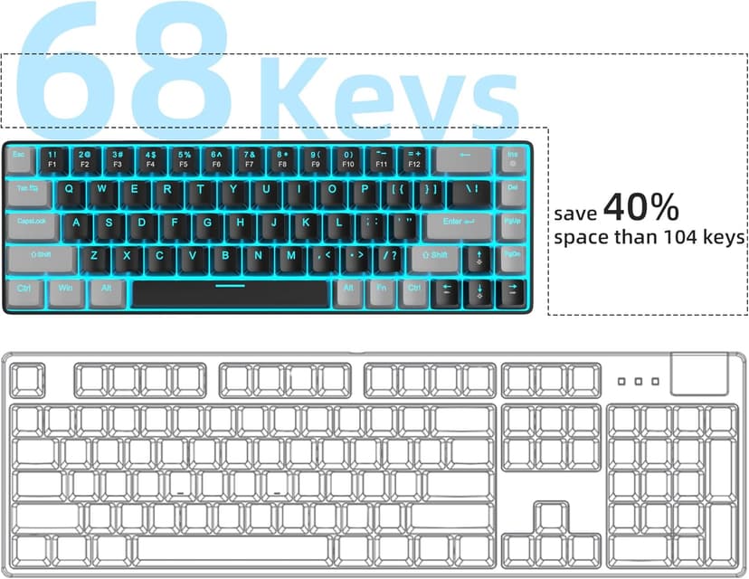 MageGee Portable 60% Mechanical Gaming Keyboard, MK-Box LED Backlit Compact 68 Keys Mini Wired Office Keyboard with Red Switch for Windows Laptop PC Mac - Black/Grey