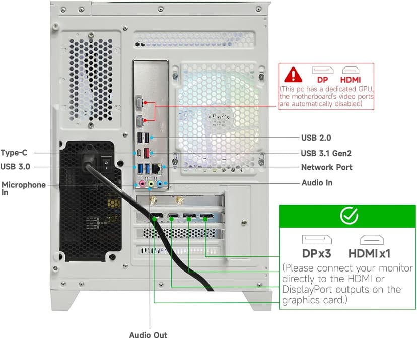 LXZ Gaming PC Desktop AMD Ryzen 7 8700F | AMD Radeon RX 7650GRE 8GB | 32GB DDR5 RAM | 1TB SSD | High-End Tower Computer(White)
