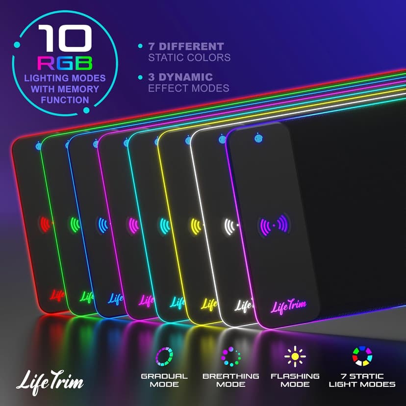 Wireless Charger LED Mousepad 35.5 x 12 Inch RGB Gaming Mouse Pad 10 Light Modes 4mm Thick Large Gaming Desk Pad Wireless Charging Cool Mouse Pad for PC Gaming Accessories & Gaming Gifts