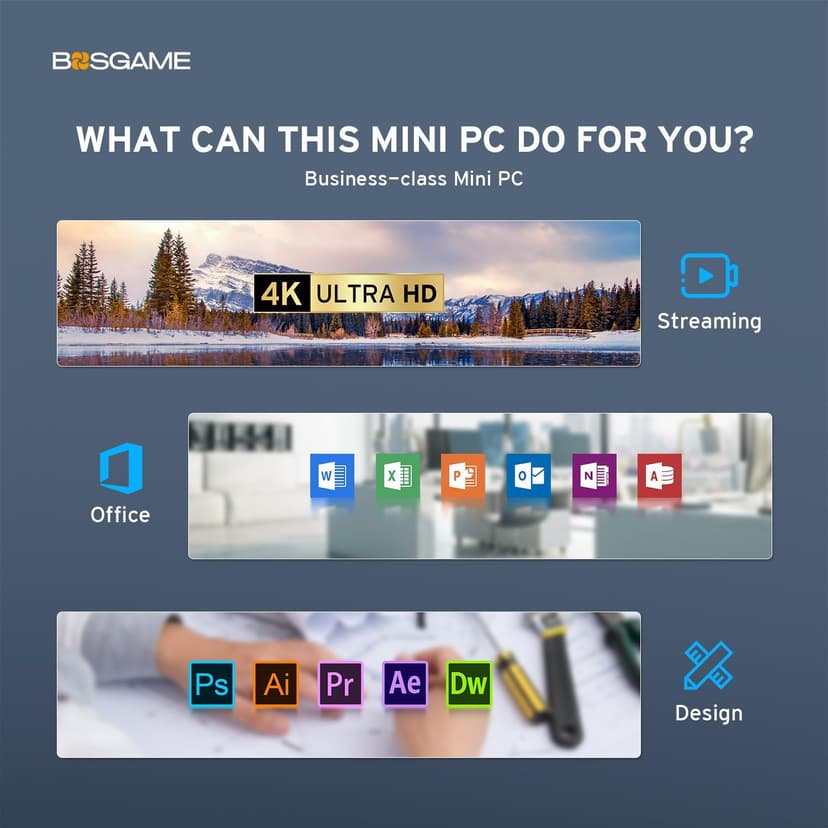 B100 Mini PC, Inte 12th N100 Processor Desktop Office PC (up to 3.4GHz) 16GB RAM, 512GB M.2 SSD, Triple Display Mini Computer, Dual HDMI Ports, 2.5G LAN, WiFi 5, Bluetooth 4.2