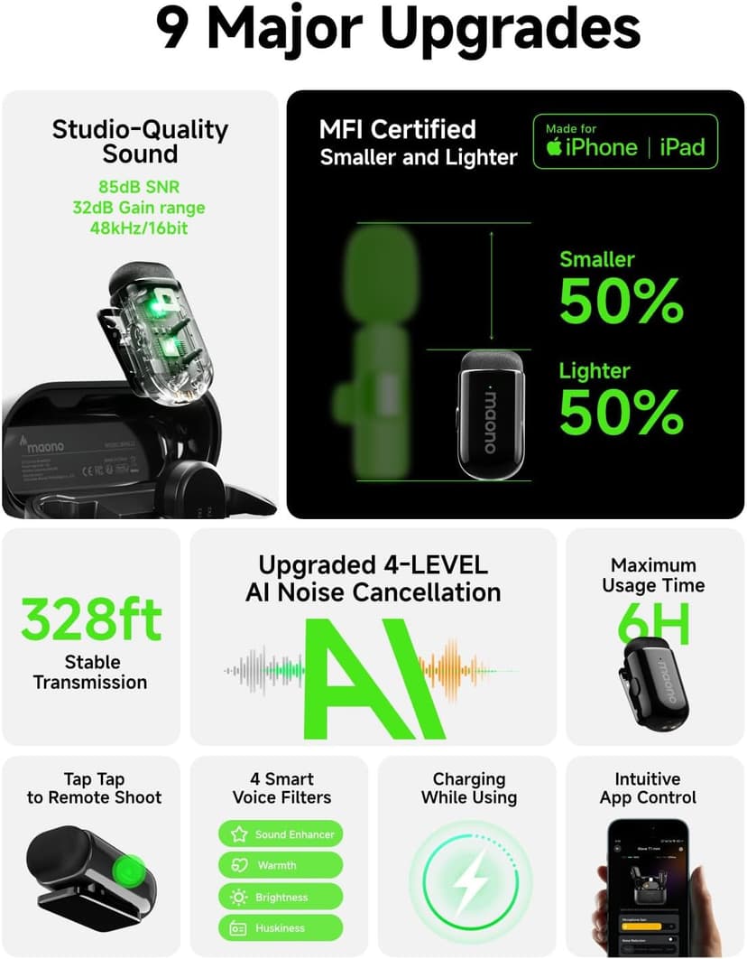 MAONO Wave T1 Mini Wireless Lavalier Microphone for iPhone 16 15, Android, Tablet, PC, Clip on Lapel Mic with USB-C Plug, Noise Cancellation, AI Voice Filter for Video Recording Vlog TikTok YouTube