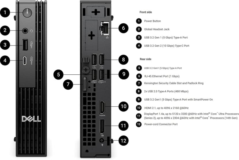 2025 Dell Pro Micro MFF Mini AI PC (Intel 14-Core Ultra 5 235T (> i7-13700), 32GB DDR5, 1TB SSD), QCM1250 (Replace OptiPlex 7000), Tiny Business Desktop, Wi-Fi 6E, RJ45, Bluetooth, 2x DP, Win 11 Pro