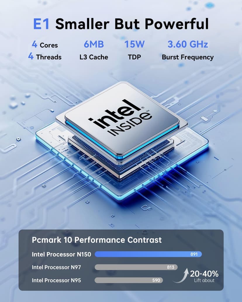 KAMRUI Mini PC, 16GB DDR4 RAM 512GB M.2 SSD, Mini Computer Intel Twin Lake N150 (Upgraded N100, 4 Cores, up to 3.6GHz), Desktop Computer Dual 4K, Ethernet, WiFi, Bluetooth for Business, Office, Home