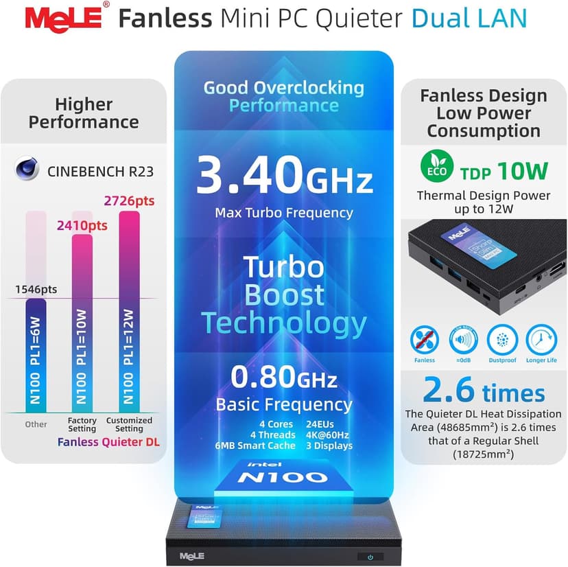 MeLE QuieterDL Mini PC, Dual LAN 2.5G, N100 Fanless Mini Computers, 16GB 4266MHz LPDDR4x, 512GB SSD, Full-Function USB-C,4K Triple Display Desktop PC on Office, Education, Industrial,Astrophotography