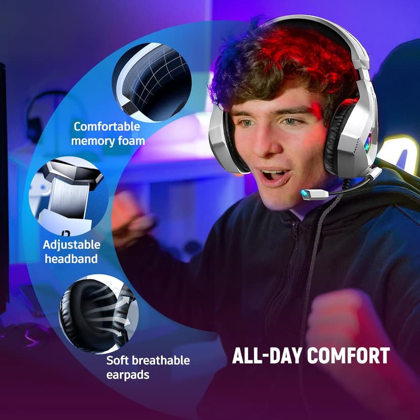 Gaming Headset for PC, Ps4, Ps5, Xbox Headset with 7.1 Surround Sound, Gaming Headphones with Noise Cancelling Mic, Over Ear Headphones for Switch, GEM Box, Atari 2600 System, Sega Game Gear