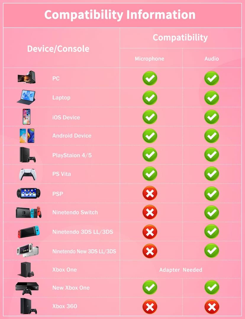 Lightweight Gaming Headset with Detachable Cat Ears, RGB Lighting, Wired Over Ear Headphones with Mic for PC, PS4, PS5, Xbox, Switch, Stereo Surround Sound, Self-Adjusting Headband