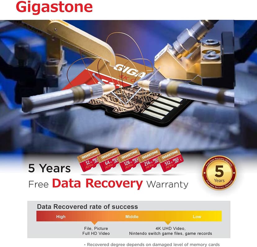 [5-Yrs Free Data Recovery] GIGASTONE 512GB Micro SD Card, 4K Camera Pro, A2 V30 for Smartphone, Gopro, Action Cams, 4K UHD Video Recording , Up to 100MB/s, UHS-I U3 C10 Class 10 with Adapter