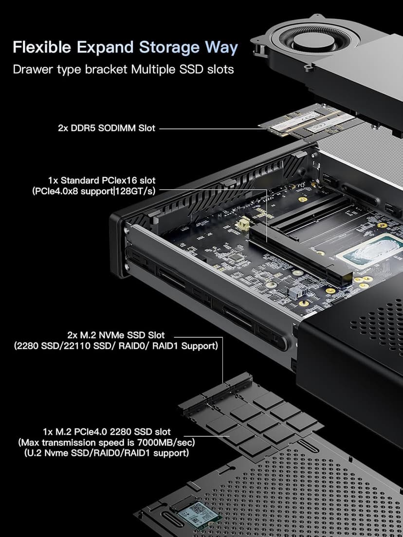 MINISFORUM MS-01 Mini Workstation Core i5-12600H 32GB RAM 1TB SSD Mini PC, HDMI + 2xUSB4 8K Display, 2x10G SFP+ Port, 2x2.5G LAN Port, Support M.2 2280/22110/U.2 SSD/RTX 3050 Graphics Cards