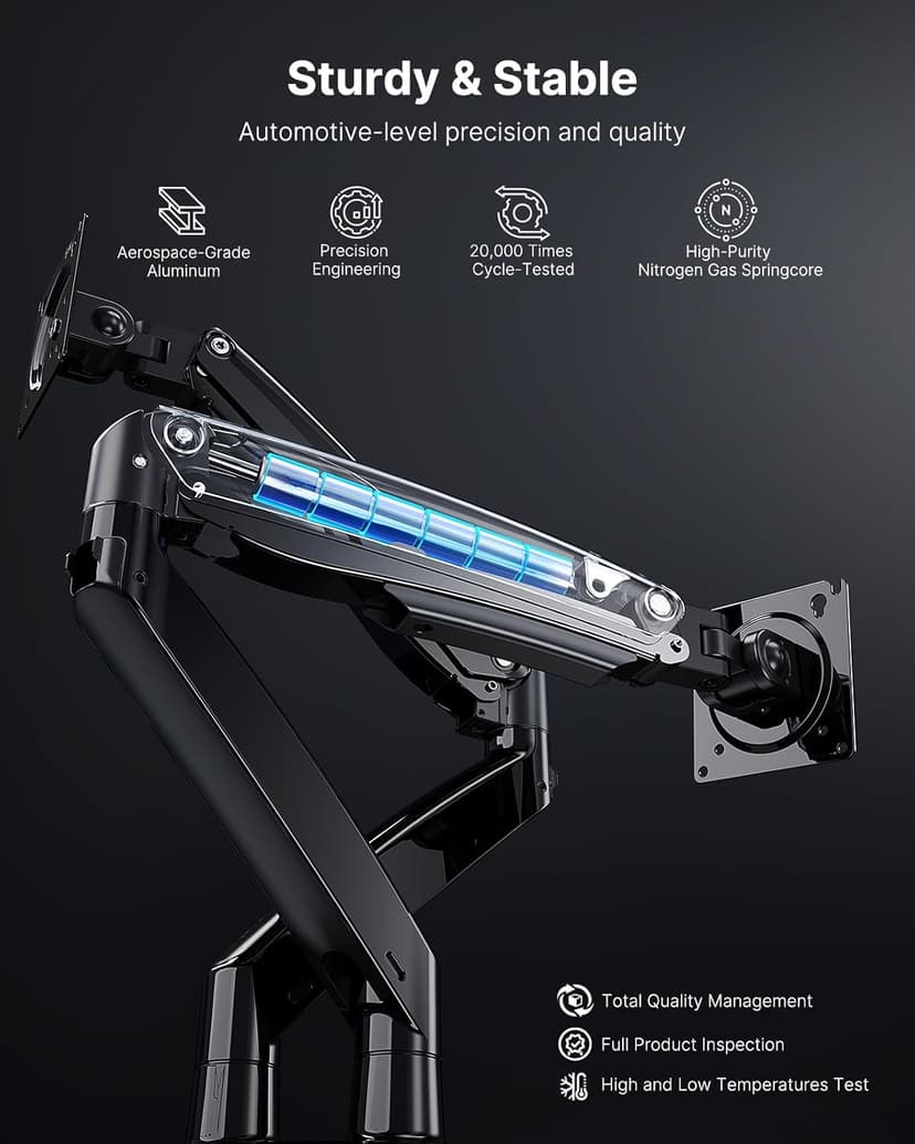 HUANUO Dual Monitor Stand for 13 to 40 inch, Premium Dual Monitor Mount with USB, Height Adjustable Monitor Stand for 2 Monitors, VESA Mount with Clamp/Grommet Base, Each Arm Hold up to 26.4lbs, Black