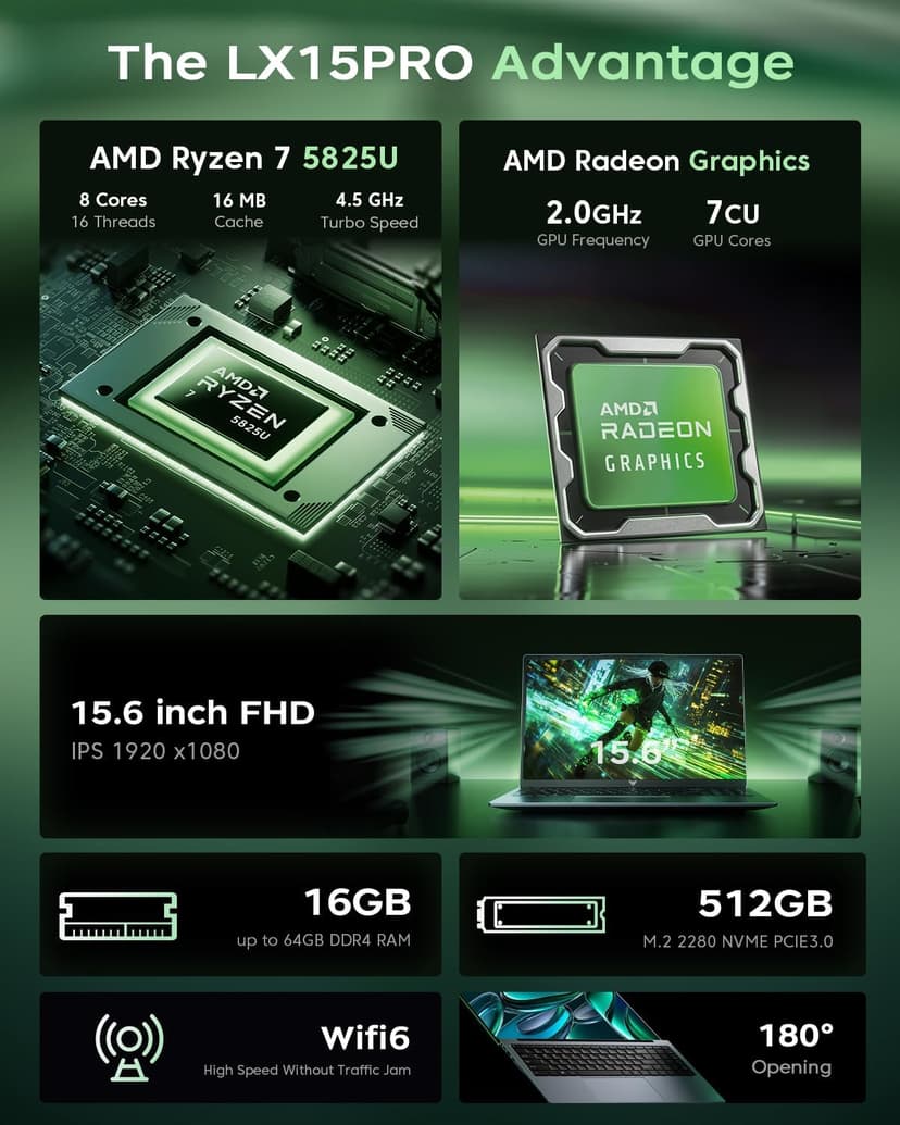 Gaming Laptop,AMD Ryzen 7 5825U Processor(8C/16T,Up to 4.5Hz),16GB DDR4 512GB M.2 2280 NVMe SSD High Performance Gaming Laptopr for Business, Officeand Light Gaming