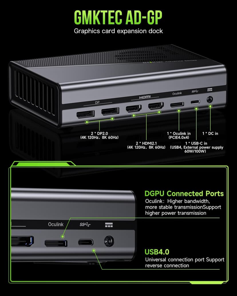 GMKtec AD-GP1 External GPU Docking Station, eGPU Enclosure with AMD Radeon 7600M XT GPU Graphics Card, HDMI2.1, DisplayPort2.0, Oculink, USB4, eGPU Dock for Mini PC Laptop Notebook Game Console
