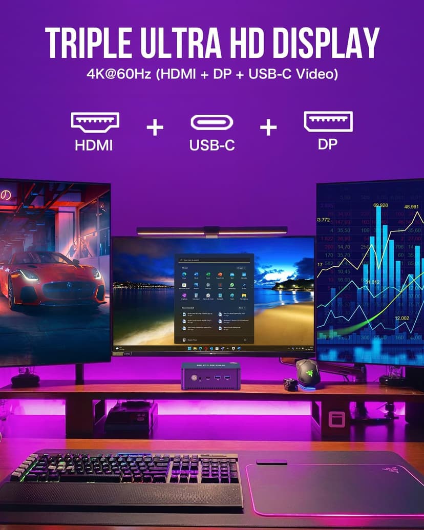 GMKtec M5 Plus Gaming Mini PC Ryzen 7 5825U (Upgraded 7430U/ 5700U), 32GB RAM 1TB SSD Dual NIC LAN 2.5GbE Desktop Computers Office Home, Triple 4K Display, WiFi 6E, USB3.2, USB-C, BT 5.2, DP, HDMI 2.0
