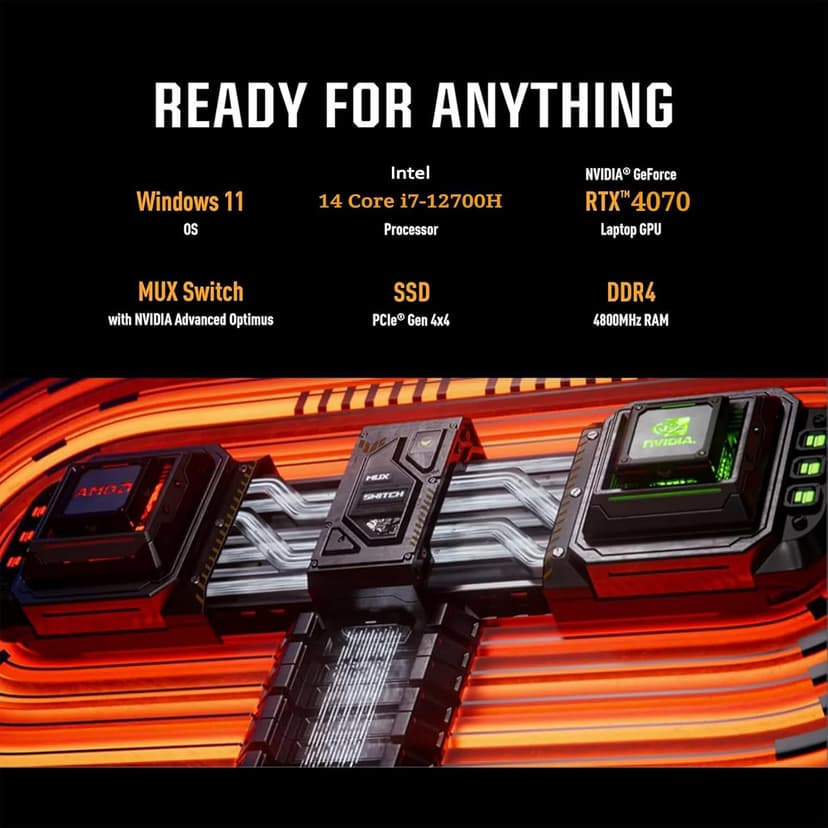 ASUS TUF F15 Gaming Laptop RTX 4070 - Intel Core i7-13620H - 15.6 FHD IPS Display - RGB BacklitRGB Backlit Keyboard - 64GB DDR5 RAM - 4TB PCIe SSD - Windows 11 - Thunderbolt4 - HDMI Cable