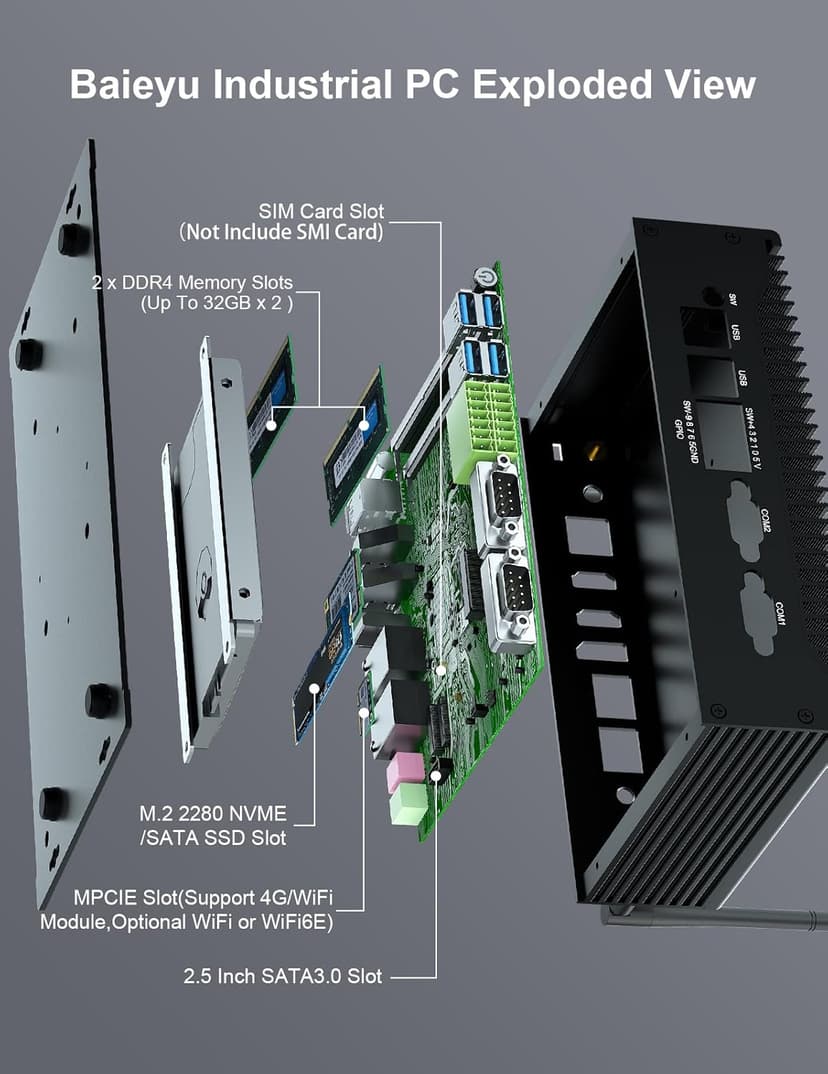 Baieyu Industrial PC with Core i3-10110U (Up to 4.10GHz), 8GB DDR4 RAM 256GB M.2 SSD, Fanless Industrial PC, 2×RS232 COM, Support RS422/RS485, 1×GPIO, 2×HD, 1×DP, 2×RJ45 LAN, 6×USB Port, Win 11 Pro