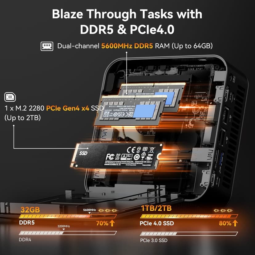 GEEKOM A8 Max AI Mini PC, AMD Ryzen 9 8945HS, 2.5Gbps Dual LAN Port Mini Gaming PC with 32GB DDR5 2TB M.2 2280 NVMe SSD, Mini PC Windows 11 Pro/Wi-Fi 6E/BT 5.2/USB4/8K